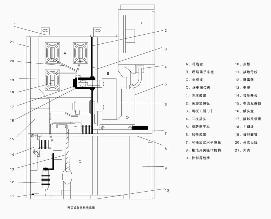 中置柜結構示意圖