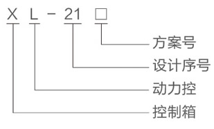 XL-21低壓動力配電柜型號及其含義