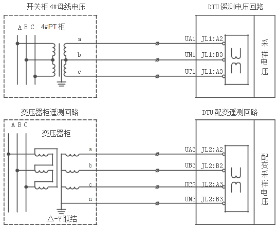 DTU遙測(cè)功能接線