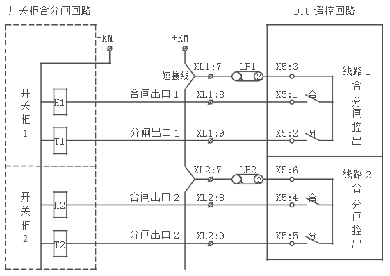 站所終端遙控功能接線(xiàn)