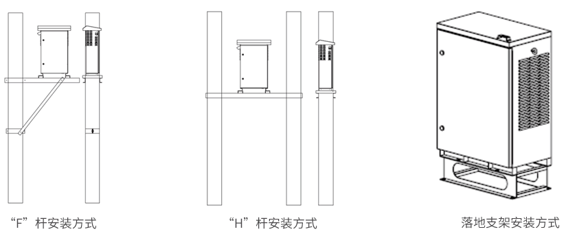 三相不平衡調節(jié)裝置安裝結構圖