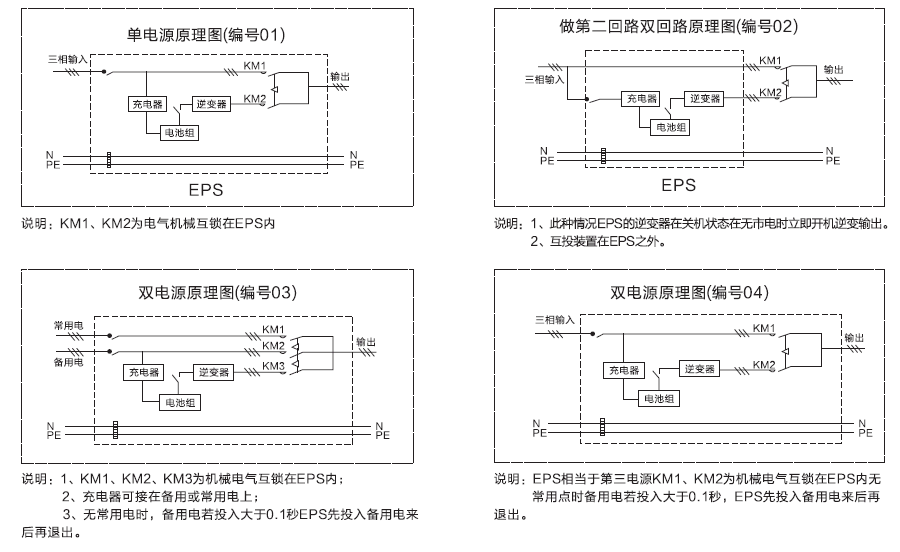 消防設備應急電源供電方案圖