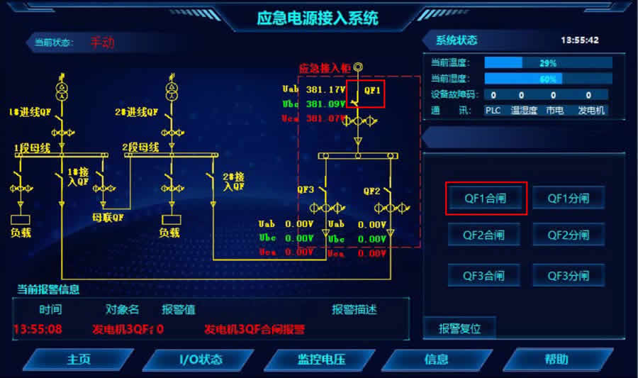 臨汾低壓發(fā)電車應急快速接入箱的智能化設計